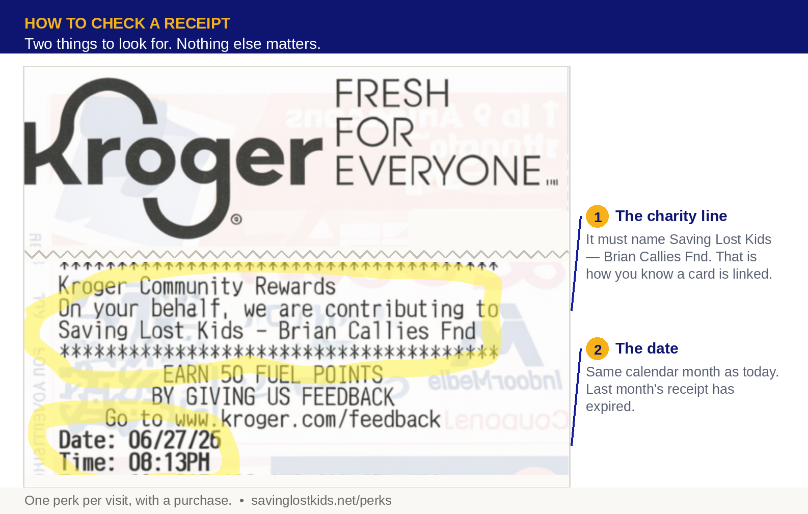 Become a Kroger Receipt Partner